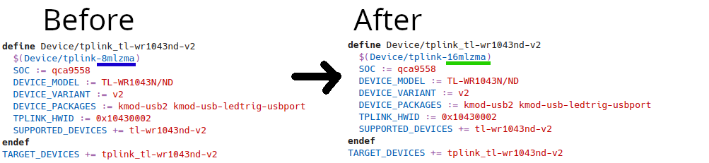 Openwrt