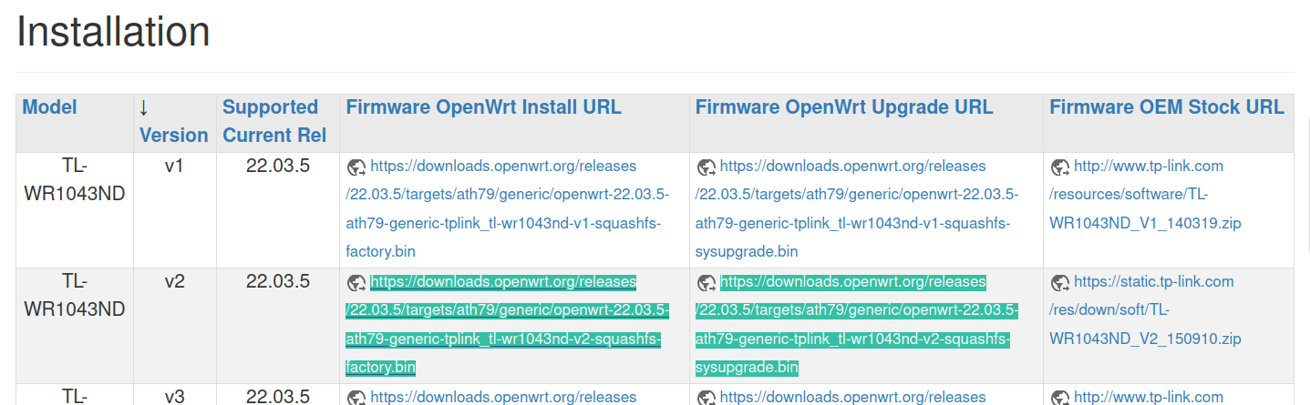 Openwrt